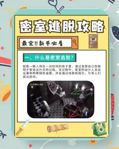 小酒馆密室逃脱1攻略插图