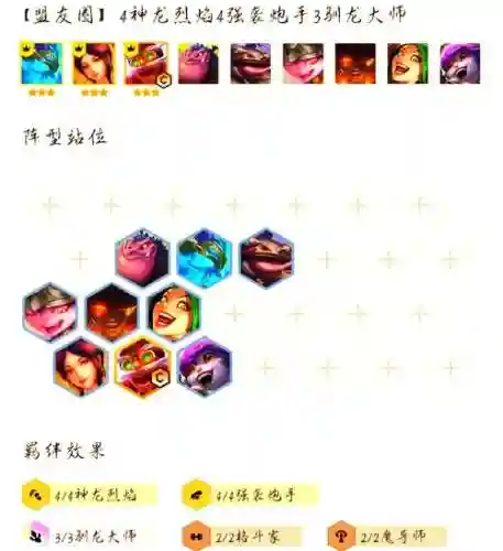 火炮最强搭配阵容