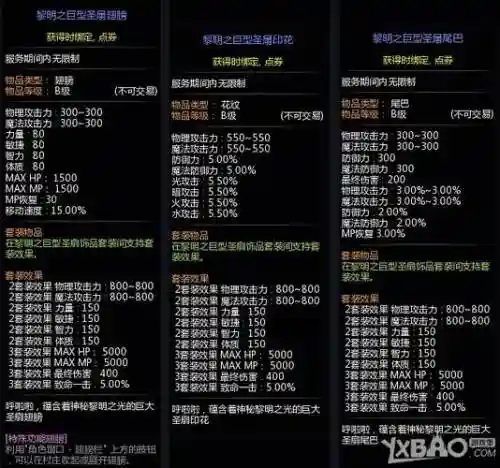 黎明之破天都城攻略