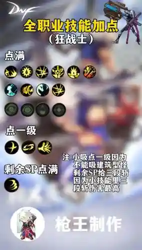 混沌行者dnf技能加点
