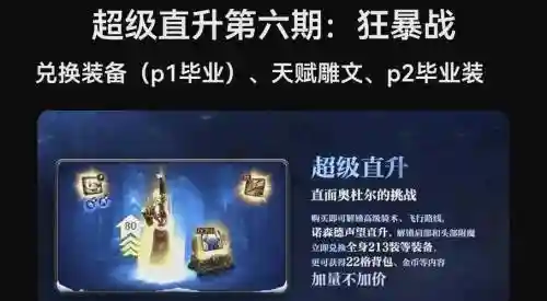 6.0武器战狂暴战pvp雕文插图