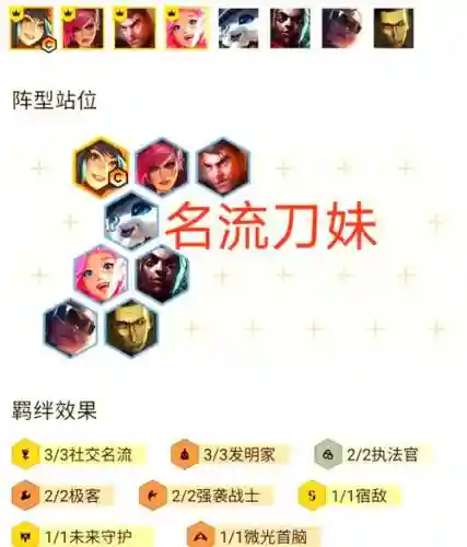 钝刀阵容搭配