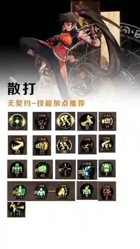 dnf二绝是多少级技能点插图