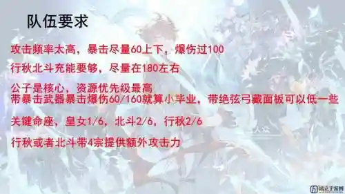 公子战场阵容插图