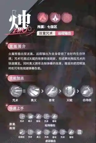 烛龙阵容搭配插图