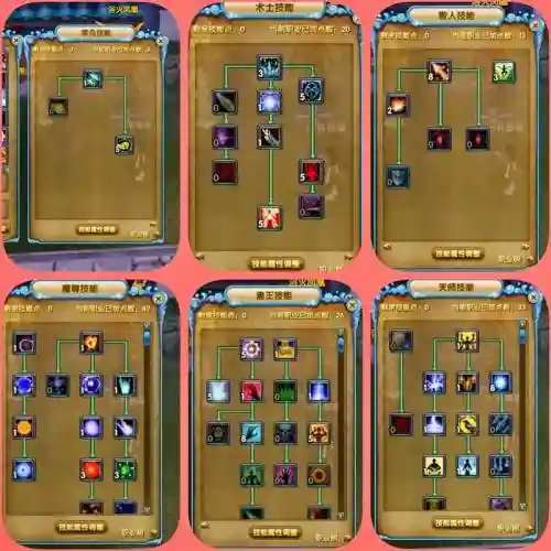 单机武林外传刷技能点插图