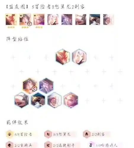 阵容云顶霞插图