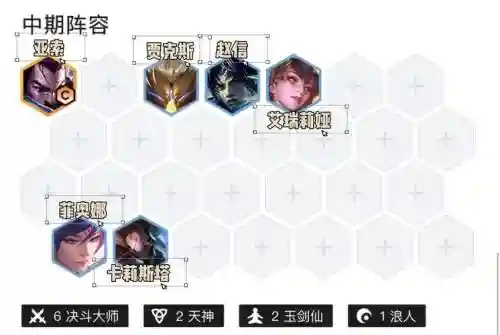 大师pk阵容插图1