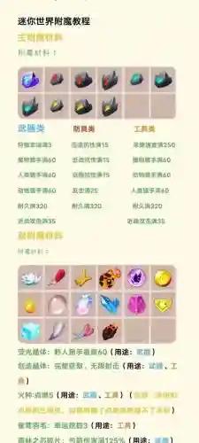 迷你世界玩法模式装备