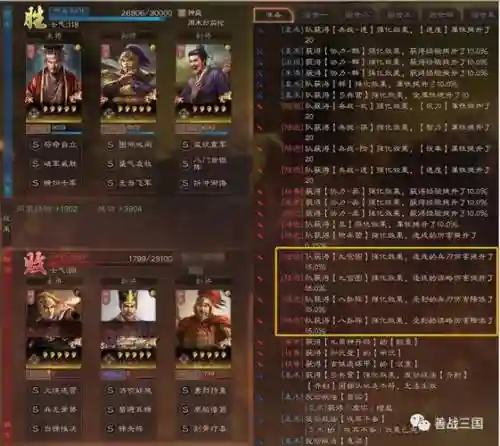 袁术搭配阵容