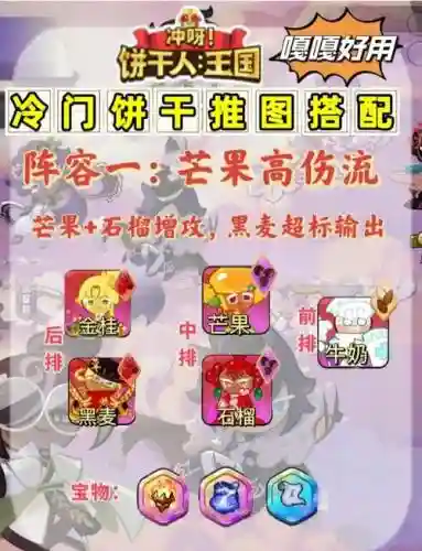 推荐饼干阵容