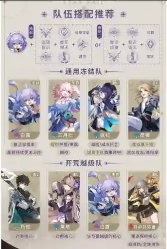 白露崩坏阵容_1插图