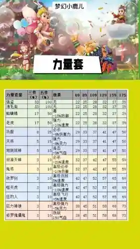 梦幻召唤兽装备的套装可以吸附插图