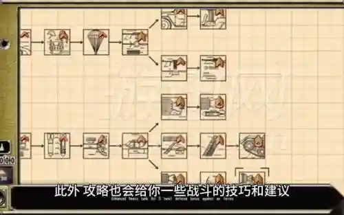 下载单机游戏攻略插图