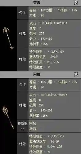 精灵复兴打装备