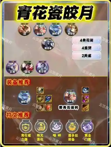 皎月新阵容