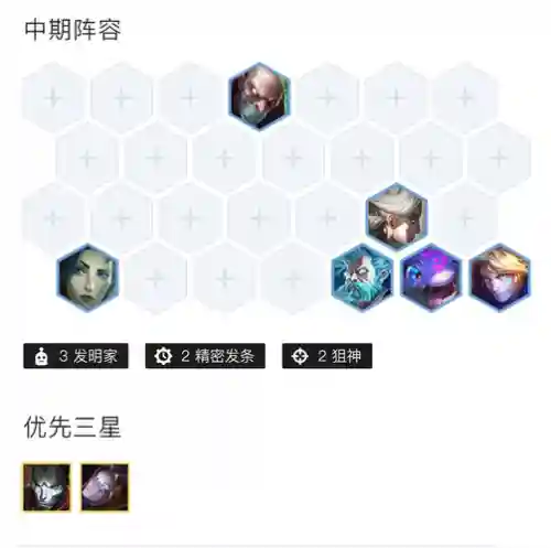 烬恶心阵容插图