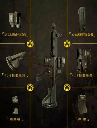 绝地求生全军出击武器配件插图