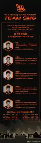 smg战火阵容插图