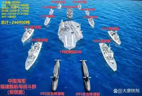 母舰对决阵容搭配