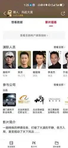 影视保镖阵容