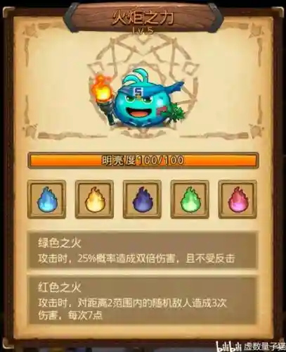 火炬手冈布奥搭配阵容插图