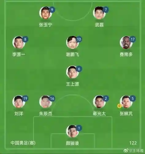 首发阵容前场_1