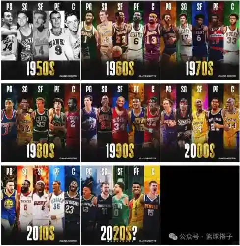 55最强阵容