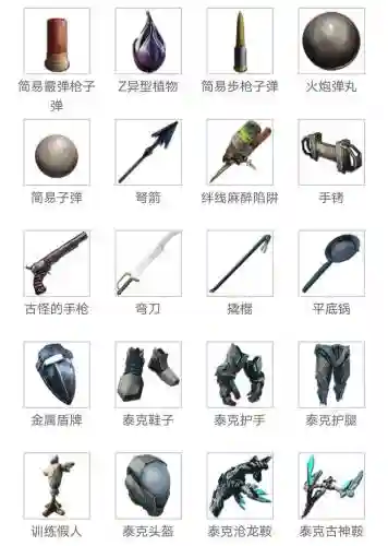 ark装备大全插图