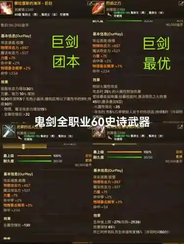 dnf远古地下城传说装备在哪