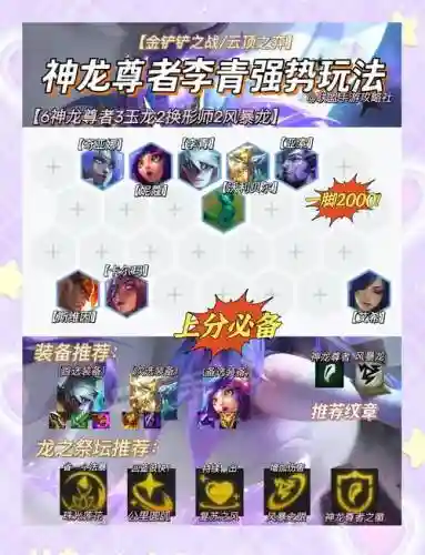 李青c阵容