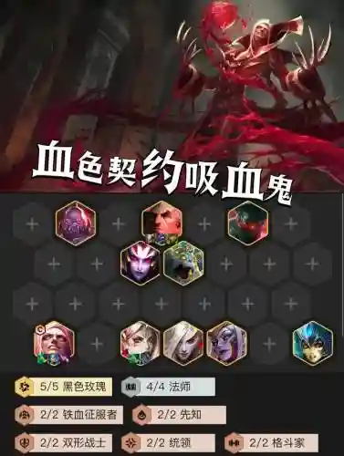 血色要塞阵容_1插图