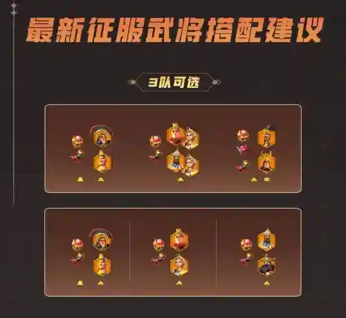 觉醒战士阵容搭配插图