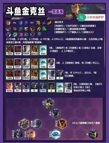 斗枪阵容搭配插图