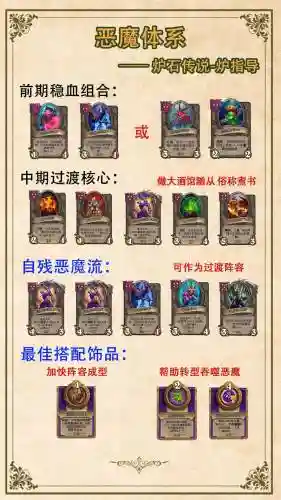 wartales最强阵容插图