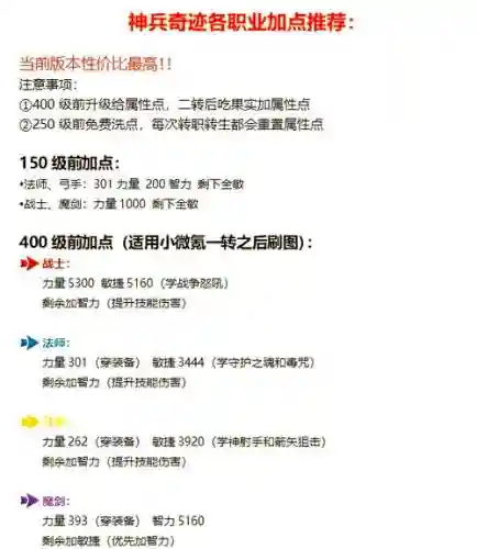 奇迹3转之后打不开大师技能图_1插图