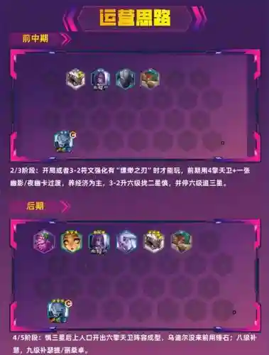 铲子学者阵容