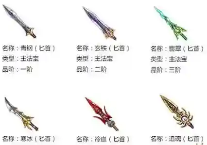 蜀门青城用什么装备