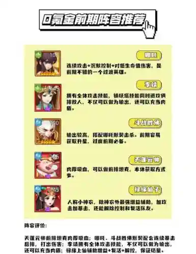 妖人最强阵容插图