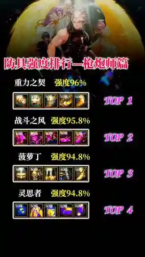 弹药武器精通