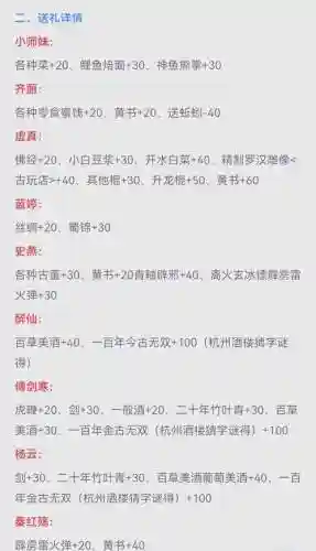 侠客风云传1.8攻略