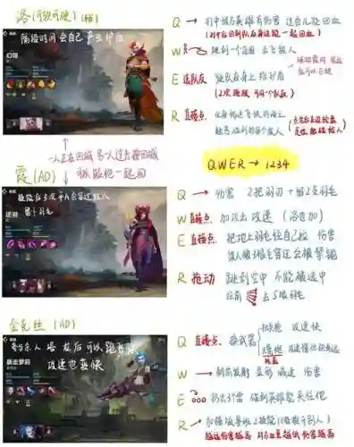 玩英雄联盟怎么放技能插图