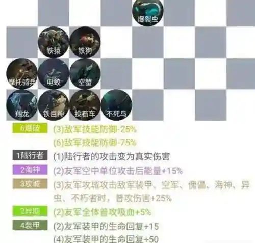 赤潮阵容异能_1