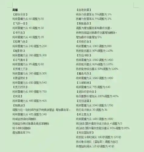 冒险岛各职业5转技能详解插图