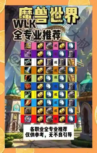 wlk宝库阵容
