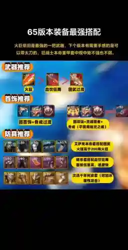 冰雪套和武器冲突吗插图