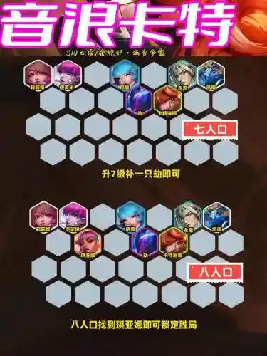 KDA阵容介绍插图