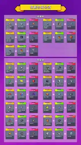 武器最初版本技能介绍