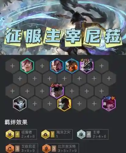 lol主宰阵容插图