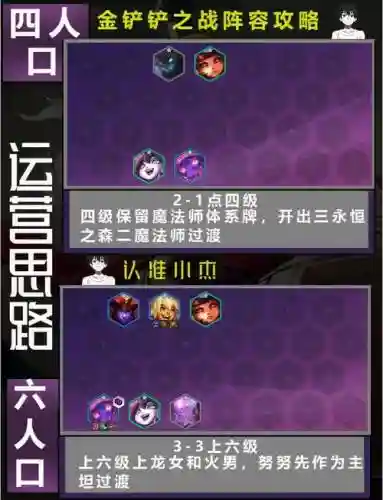法证搭配阵容插图